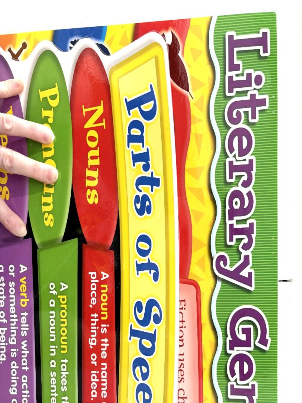 2-Pack Laminated ELA Classroom Posters Parts of Speech & Literary Genres